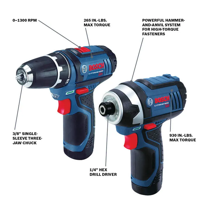 Bosch 12V Max 2-Tool Combo Kit: Precision Engineering for Compact Applications 1