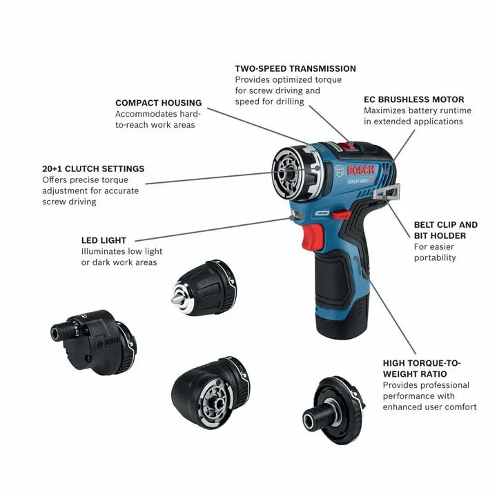 Bosch 12V Max EC Flexiclick 5-in-1 Drill/Driver System - Factory Reconditioned Professional Kit 1