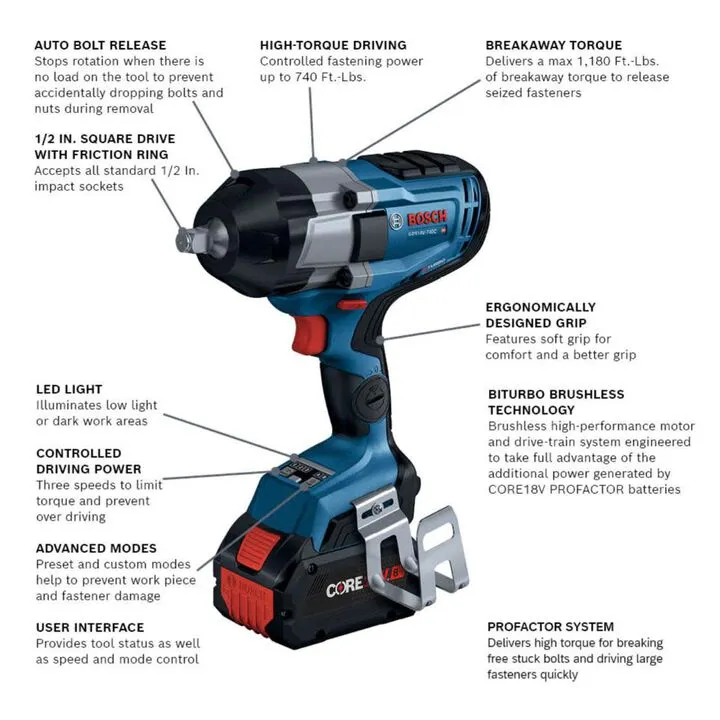 Bosch PROFACTOR 18V 1/2in Impact Wrench with Friction Ring Kit 1