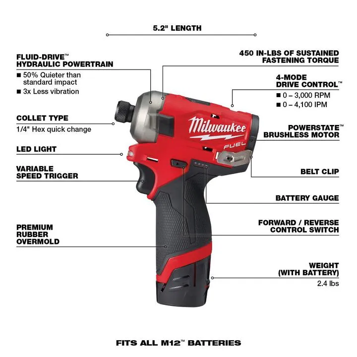 Milwaukee M12 FUEL SURGE 1/4 in. Hex Hydraulic Driver 2-Battery Kit 3
