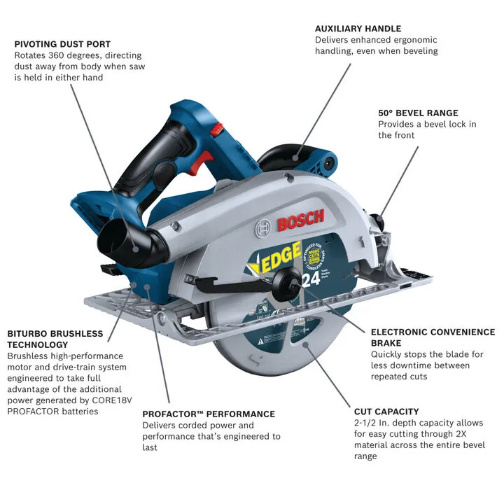 Bosch 18V 7-1/4 Inch Circular Saw (Bare Tool) - High-Performance Cordless Precision 1