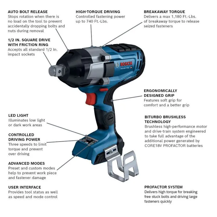 Bosch PROFACTOR 18V Connected-Ready 3/4-in. Impact Wrench with Friction Ring (Bare Tool) 1