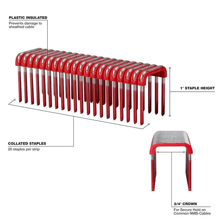 Milwaukee M12 Cable Stapler Kit with 1-inch Insulated Cable Staples (600qty Bundle) 5