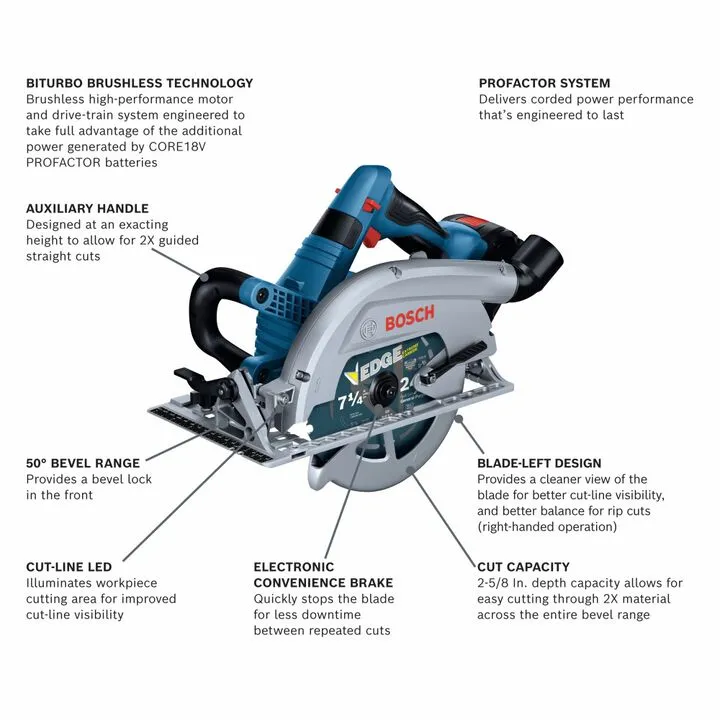 Bosch PROFACTOR 18V 7-1/4 Inch Circular Saw Left Blade Kit (Reconditioned) 1