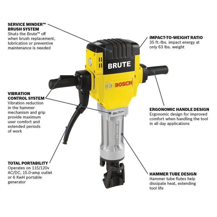 Bosch Professional Reconditioned Breaker Hammer - High-Performance Demolition Tool 5