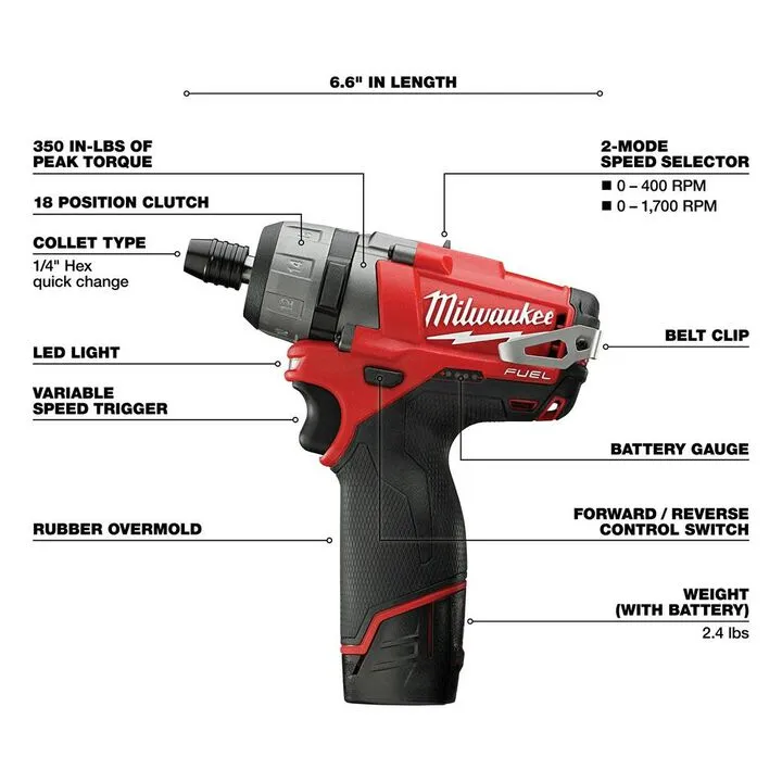 Milwaukee M12 FUEL 2-Speed Screwdriver Kit - High-Performance Precision Fastening 3