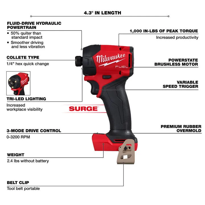 Milwaukee M18 FUEL SURGE 1/4 Inch Hex Hydraulic Driver (Bare Tool) 1