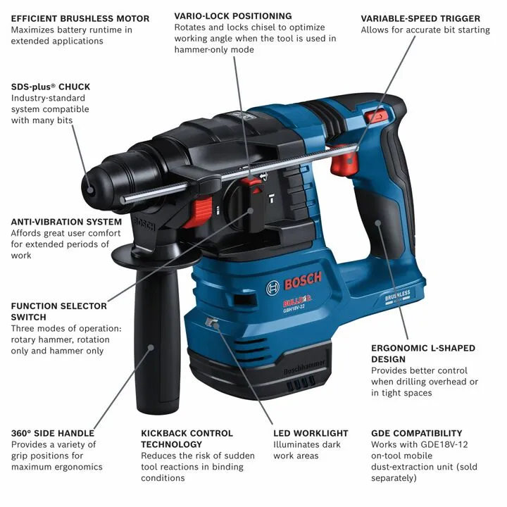Bosch 18V Brushless SDS-Plus Bulldog 3/4 Inch Rotary Hammer (Bare Tool) - Certified Reconditioned 1