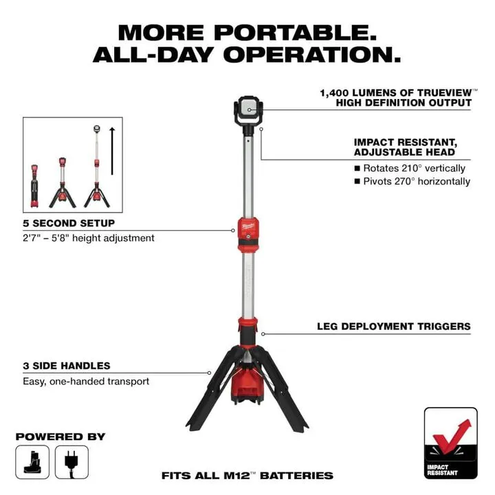 Milwaukee M12 PACKOUT Flood Light with USB & Dual Power Tower Light Bundle 6