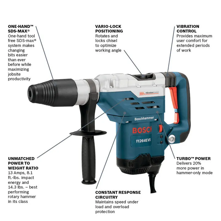 Bosch 1-5/8 Inch SDS-Max Combination Hammer (Reconditioned) 1