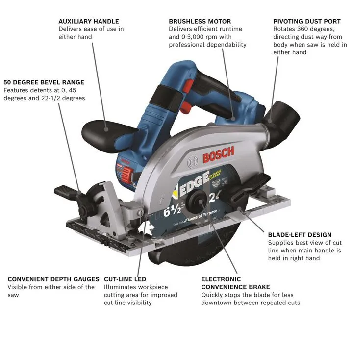 Bosch 18V 6-1/2in Circular Saw (Left Blade Design) - Professional Bare Tool 1