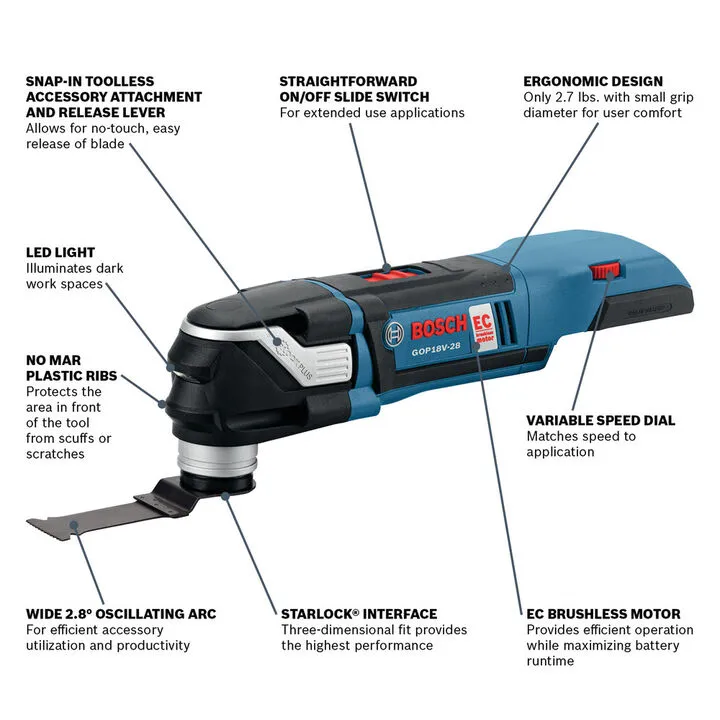 Bosch 18V 9-Tool Combo Kit (Reconditioned) - Professional Grade Performance 10