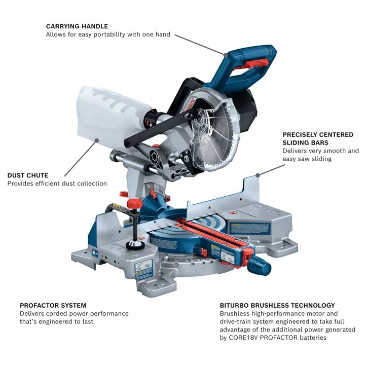 Bosch 18V 7-1/4 Inch Slide Miter Saw Kit - Professionally Reconditioned 1