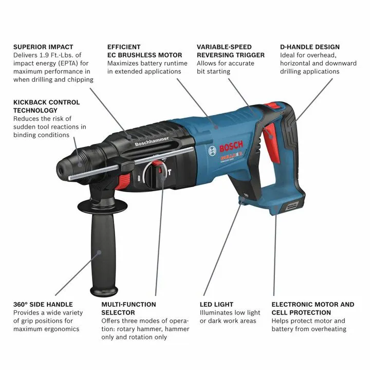 Bosch 18V EC Brushless SDS-plus Bulldog 1-Inch Rotary Hammer (Bare Tool) 1