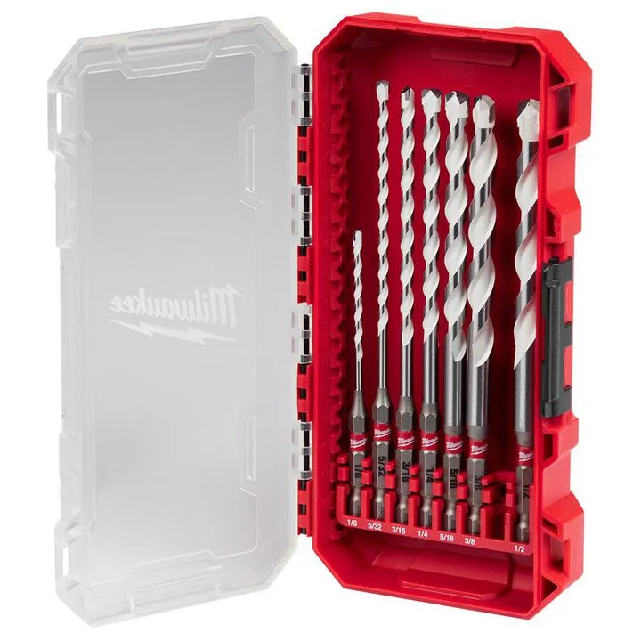Milwaukee Ultimate Contractors Bundle: Professional Power & Precision 9