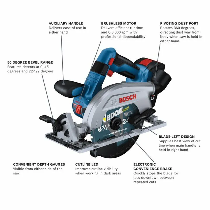 Bosch 18V 6-1/2 Inch Circular Saw (Left Blade) - Reconditioned Professional Kit 1