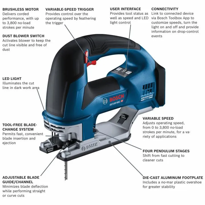 Bosch 18V Brushless Connected Top-Handle Jig Saw (Bare Tool) 1