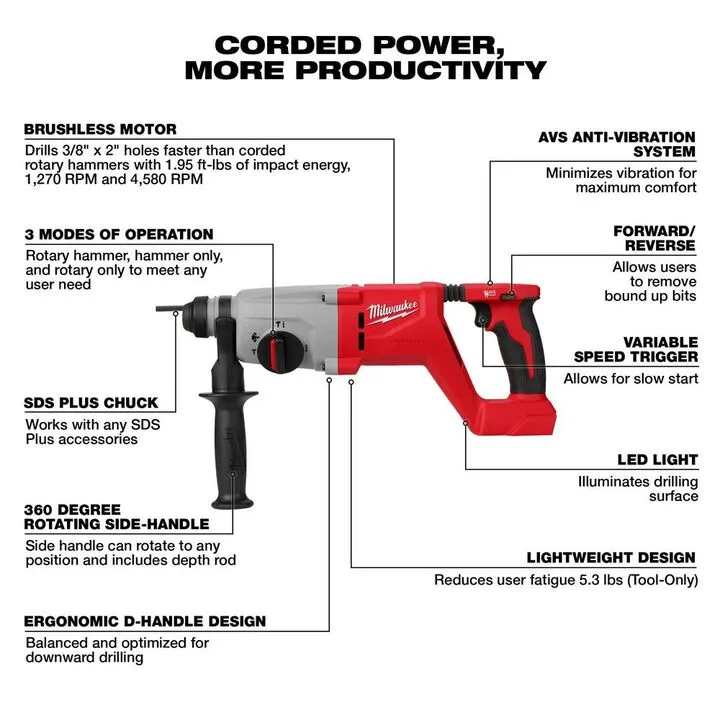 Milwaukee M18 SDS Plus D-Handle Rotary Hammer (Bare Tool) 2