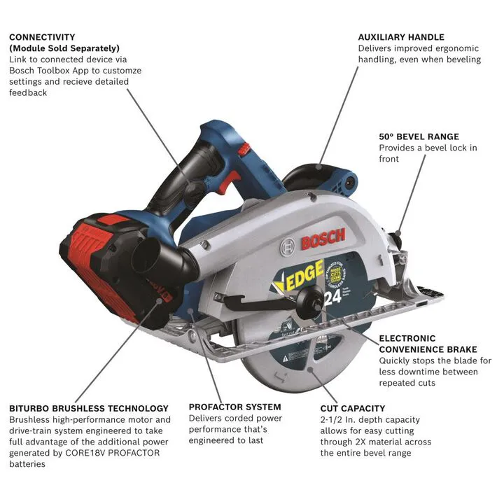 Bosch PROFACTOR 18V Strong Arm 7 1/4in Circular Saw Kit - Professional Precision Performance 1