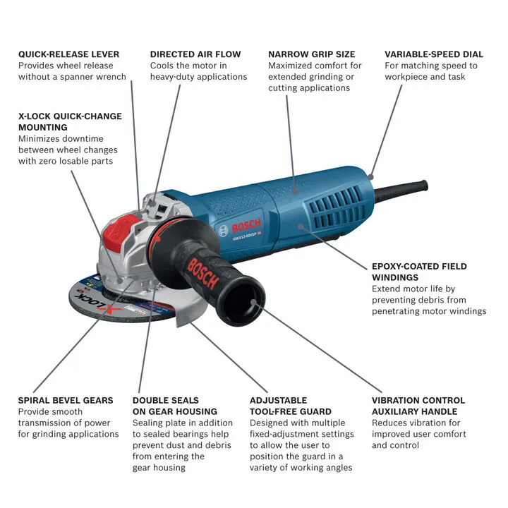 Bosch 5 Inch X-LOCK Variable Speed Angle Grinder with Paddle Switch (Reconditioned) 4