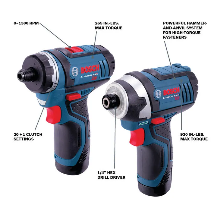 Bosch 12V Max 2-Tool Cordless Combo Kit - Professional Grade Compact Power 1