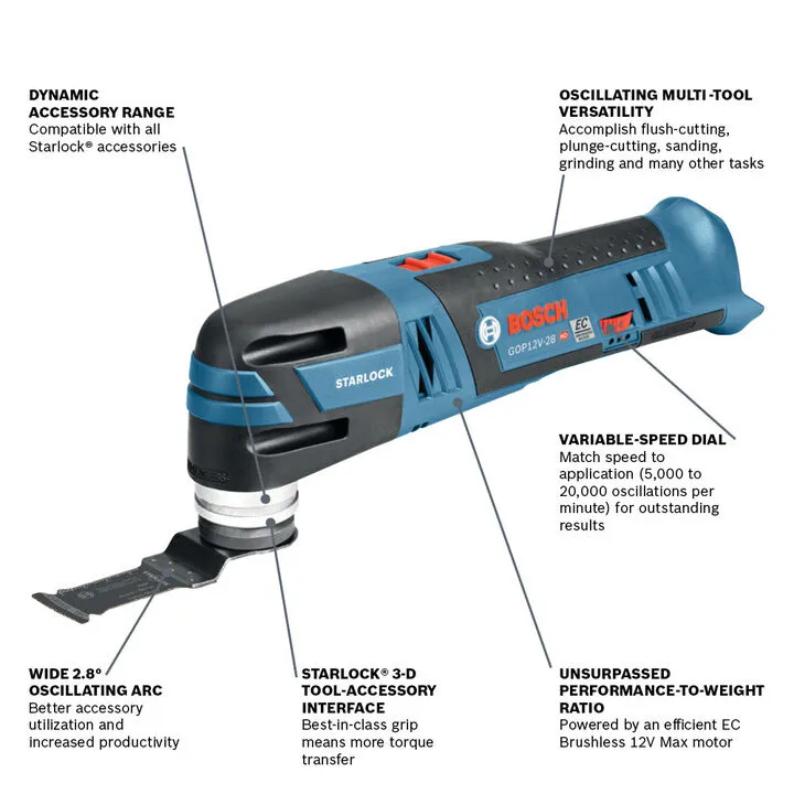 Bosch 12V Max EC Brushless Starlock Oscillating Multi-Tool (Bare Tool) 1