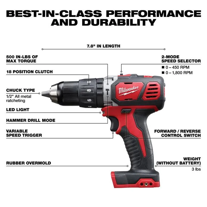 Milwaukee M18 4-Piece Professional Cordless Combo Kit - Enhanced Performance Edition 2