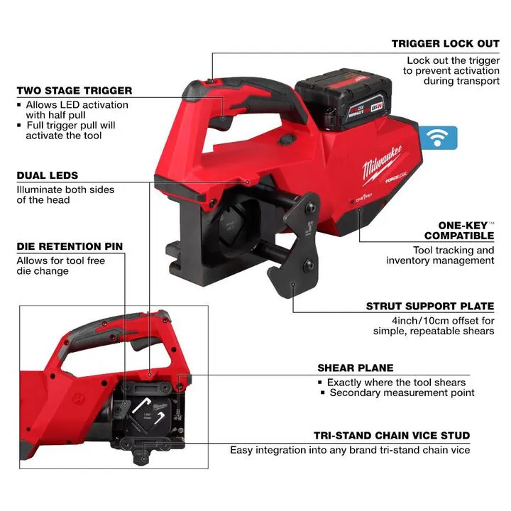 Milwaukee M18 FORCE LOGIC Single Channel Strut Shear Kit 3