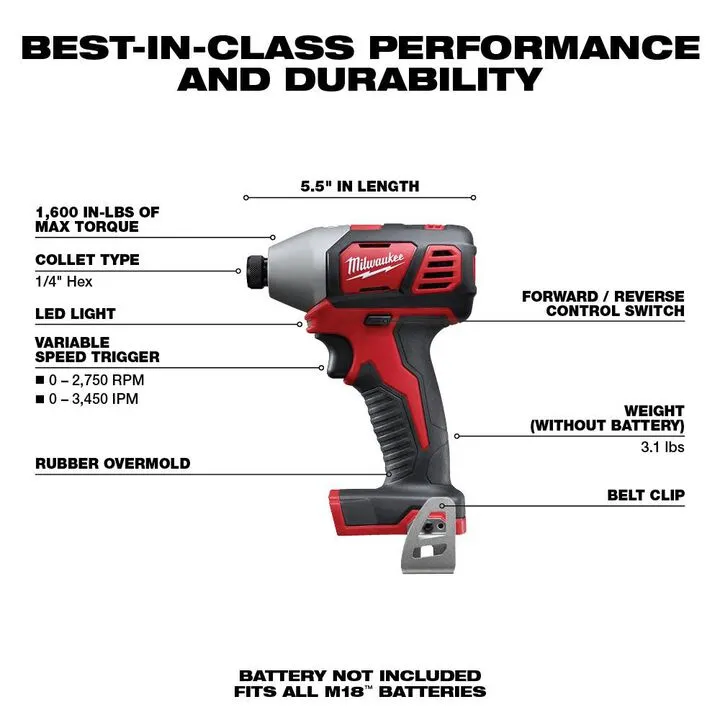 Milwaukee M18 1/4 in. Hex Impact Driver (Bare Tool) 1
