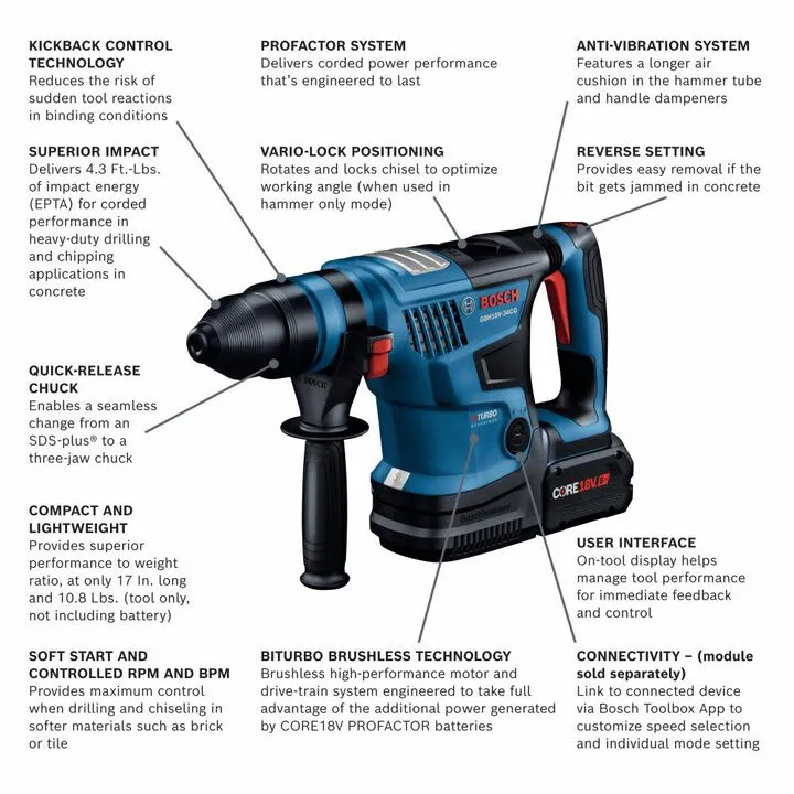 Bosch PROFACTOR 18V Bulldog 1 1/4in Rotary Hammer Kit - High-Performance Cordless Power 1