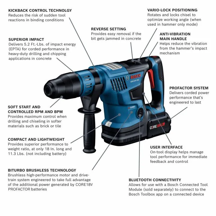 Bosch 18V PROFACTOR Hitman SDS Max 1 9/16in Rotary Hammer Kit - High-Performance Concrete Drilling Solution 1