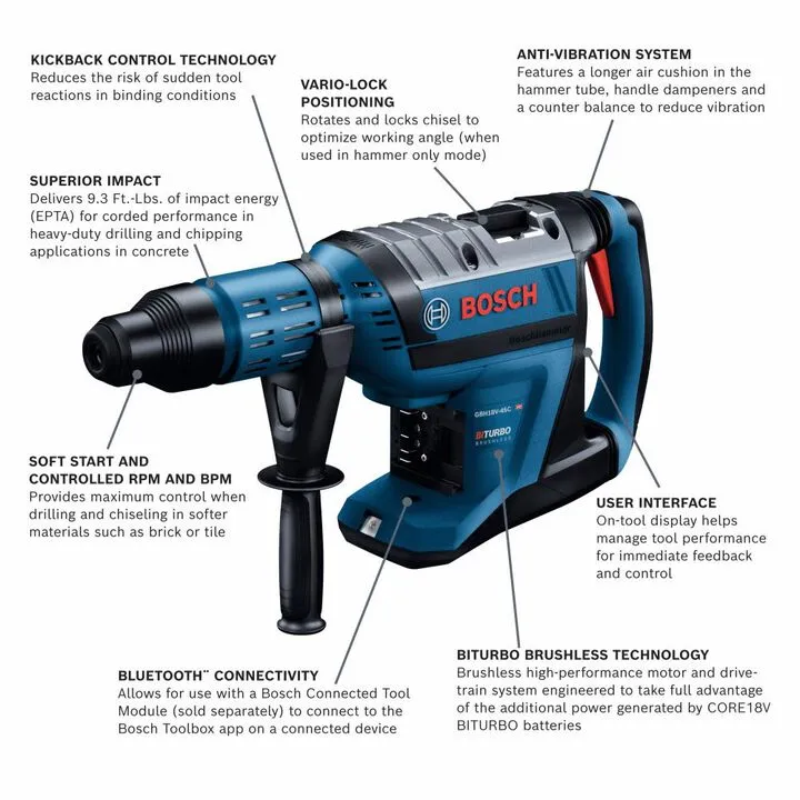 Bosch PROFACTOR 18V Rotary Hammer Hitman SDS-max 1-7/8in (Bare Tool) 1