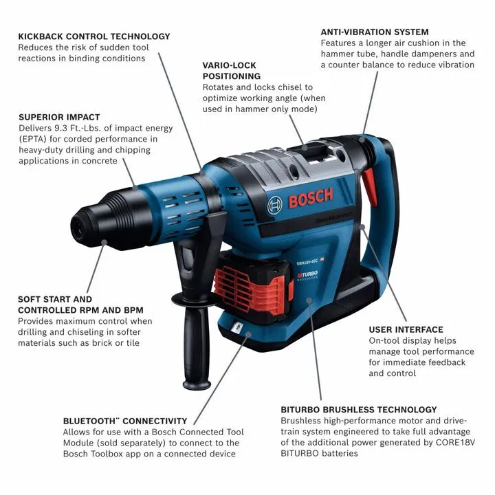 Bosch Hitman SDS Max 1 7/8in Rotary Hammer Kit - Professional Grade Performance 1