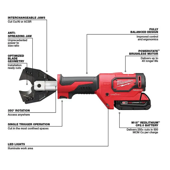 Milwaukee M18 FORCE LOGIC Cable Cutter Kit with 750 MCM Cu Jaws 3