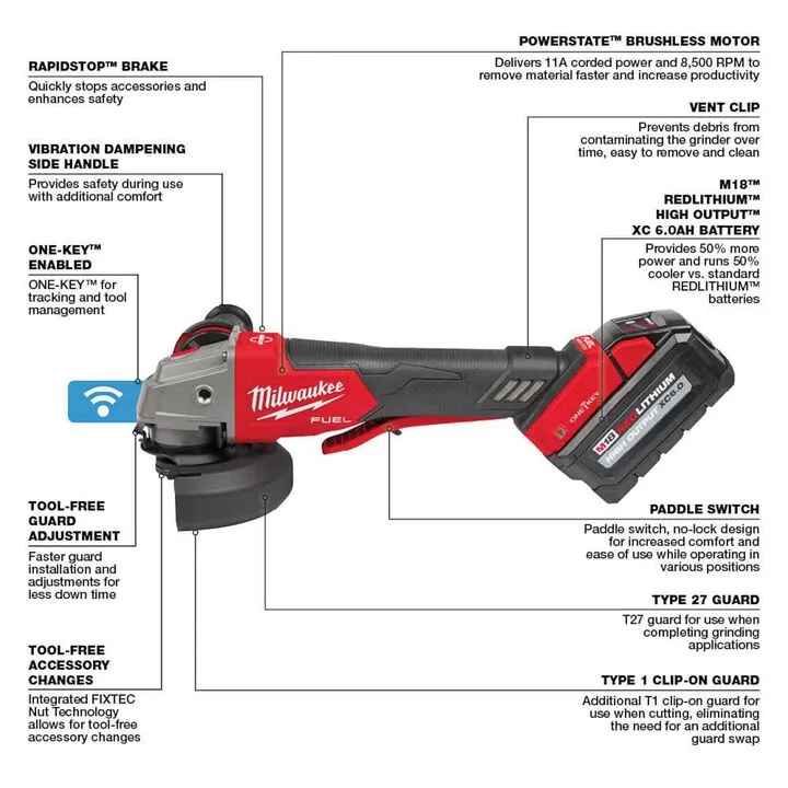 Milwaukee M18 FUEL 4-1/2 in. / 5 in. Braking Grinder with Paddle Switch - Complete Kit 1
