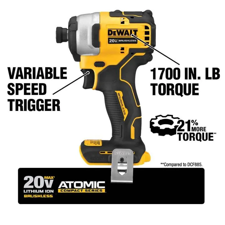 ACME TOOLS Professional Grade: Klein Premium Test Kit & DeWalt Compact Impact Driver Bundle 11