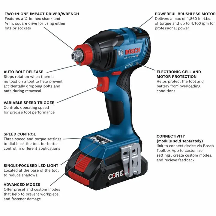 Bosch 18V 2-in-1 Impact Driver and Impact Wrench Kit (Factory Reconditioned) 1