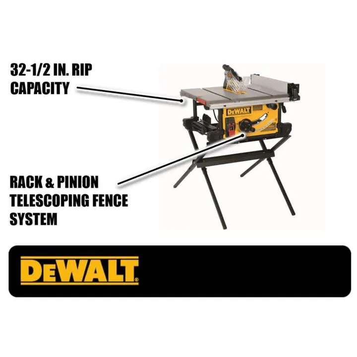 Professional Scissor Stand for DEWALT 10 In. Job Site Table Saw 1