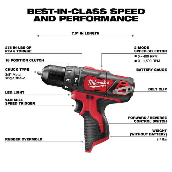Milwaukee M12 12V Hammer Drill and Impact Driver 2-Tool Combo Kit 2