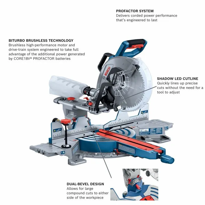 Bosch 18V 12-Inch Slide Miter Saw (Reconditioned) - Professional Performance 1