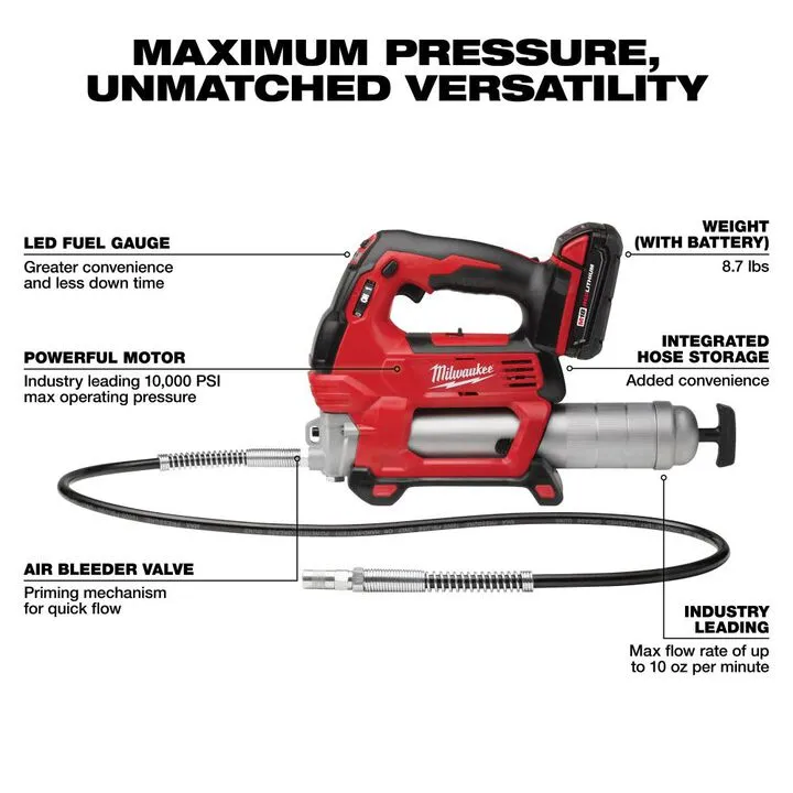 Milwaukee M18 2-Speed Grease Gun 2CT Kit - Professional Grade Lubrication System 2