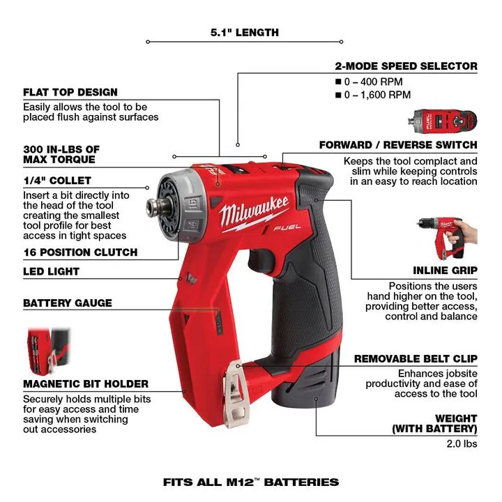 Milwaukee M12 FUEL Installation Drill/Driver Kit with 60pc SHOCKWAVE & 23pc Titanium Bit Set 5