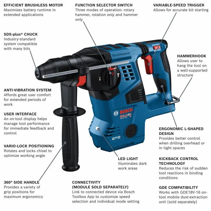 Bosch 18V Brushless Connected-Ready SDS-plus Bulldog 1-1/8in Rotary Hammer (Bare Tool) 2