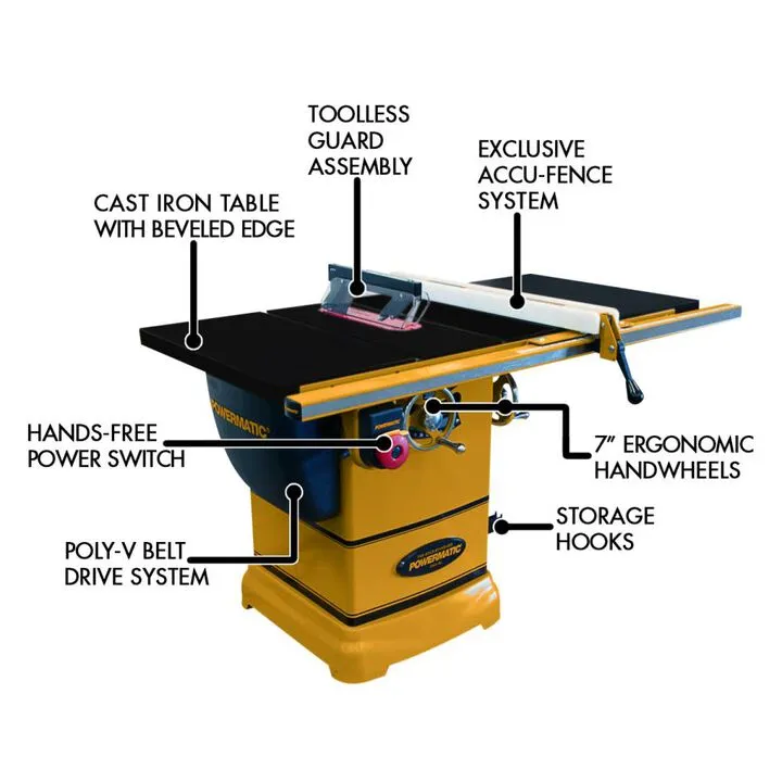 Powermatic PM1000T Table Saw 1-3/4HP 1PH 115V with 30-inch ARMORGLIDE Fence System 1