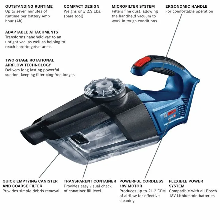 Bosch 18V 9-Tool Combo Kit (Reconditioned) - Professional Grade Performance 1