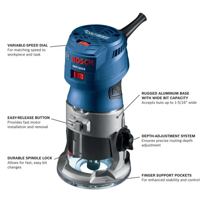 Bosch Colt Palm Router Kit (Factory Reconditioned) - Professional Precision Series 2