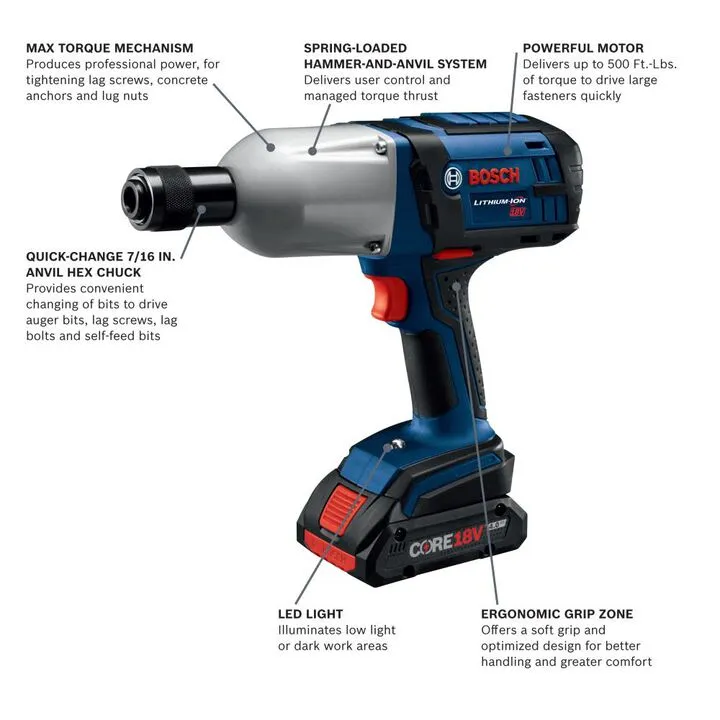 Bosch 18V High-Torque Impact Wrench Kit - Professional Performance & Precision 1