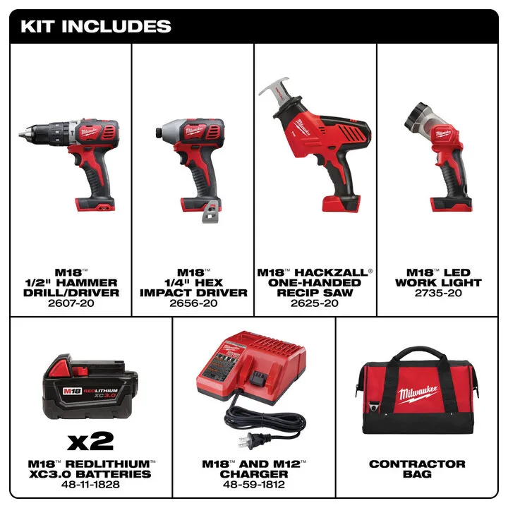 Milwaukee M18 4-Piece Professional Cordless Combo Kit - Enhanced Performance Edition 5