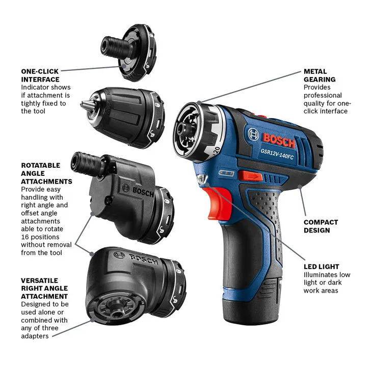 Bosch 12V Max Flexiclick 5-In-1 Drill/Driver System Kit - Professional Versatility 1