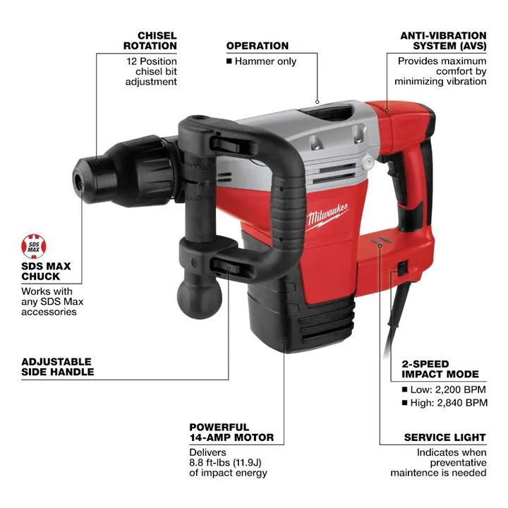 Milwaukee 1-3/4 in. SDS Max Demolition Hammer - High-Performance Concrete Breaking Solution 1